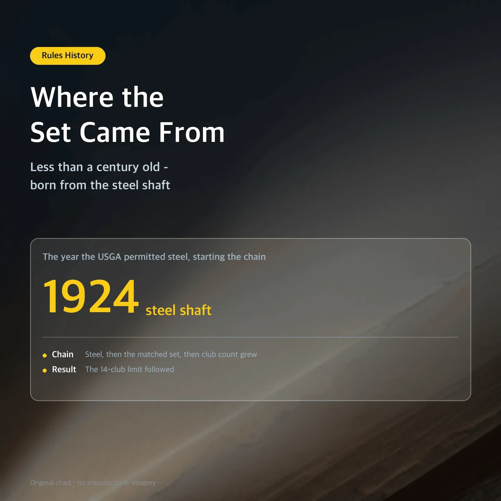 Where the Set Came From — Less than a century old - born from the steel shaft