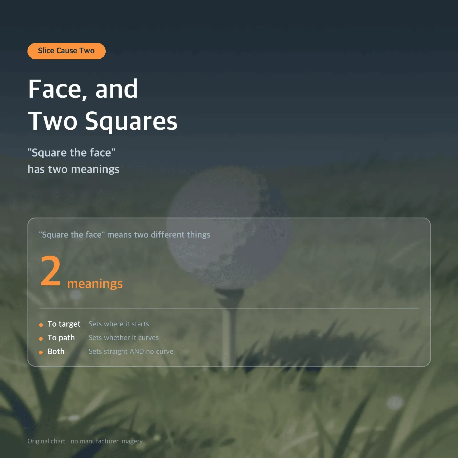 Face, and Two Squares — "Square the face" has two meanings
