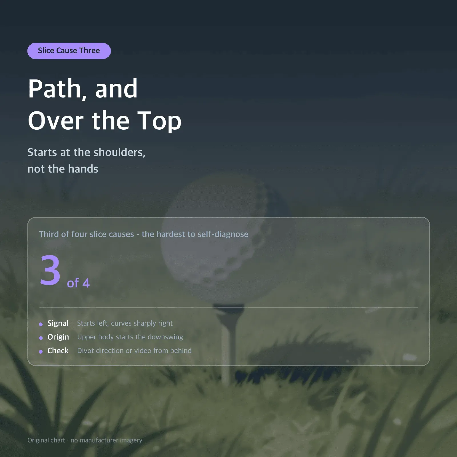 Path, and Over the Top — Starts at the shoulders, not the hands