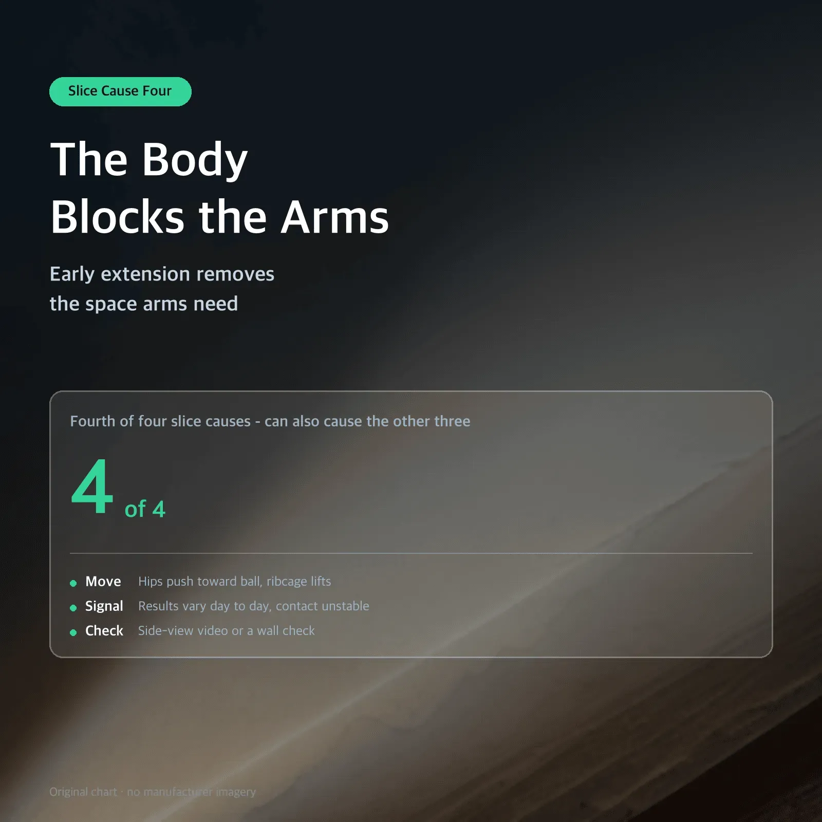 The Body Blocks the Arms — Early extension removes the space arms need