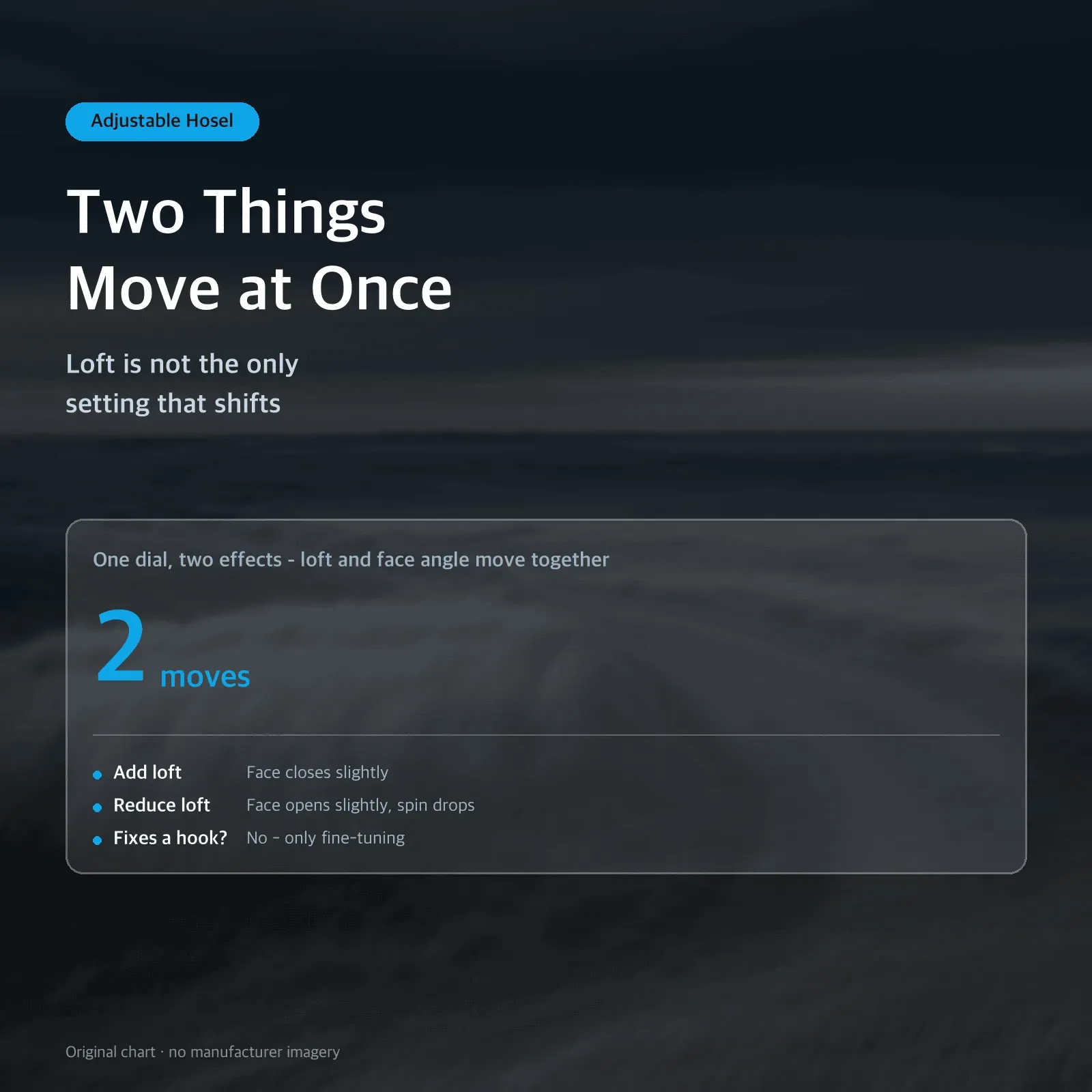 Two Things Move at Once — Loft is not the only setting that shifts