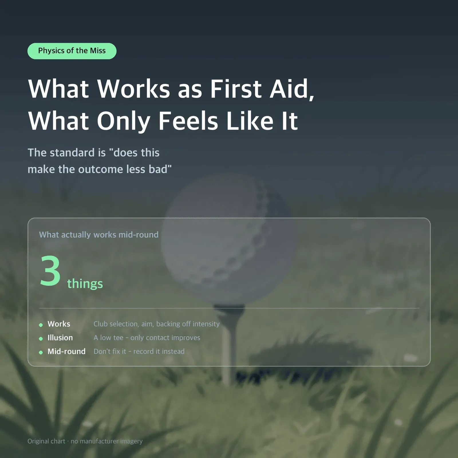 What Works as First Aid, What Only Feels Like It — The standard is "does this make the outcome less bad"