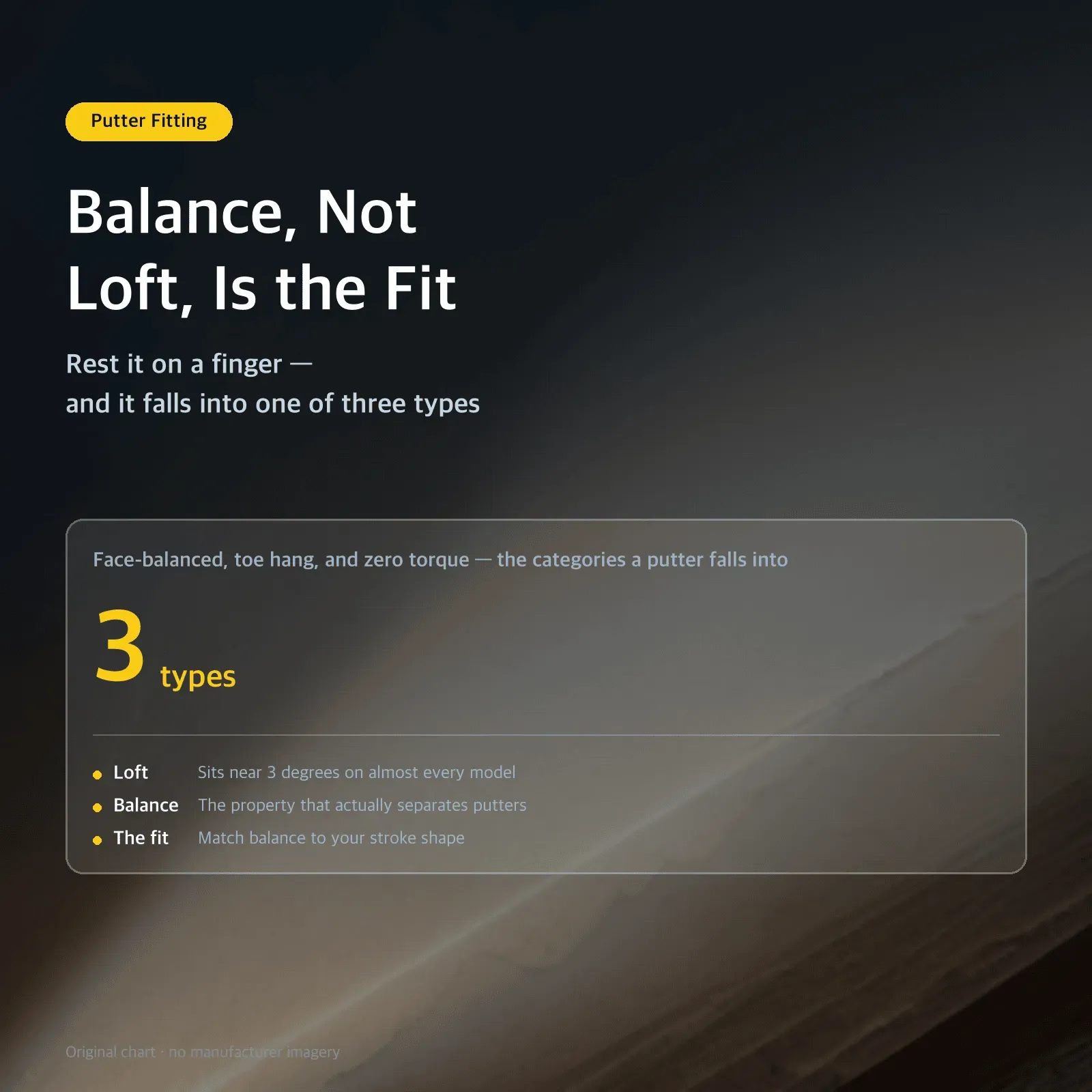 Balance, Not Loft, Is the Fit: Rest it on a finger — and it falls into one of three types