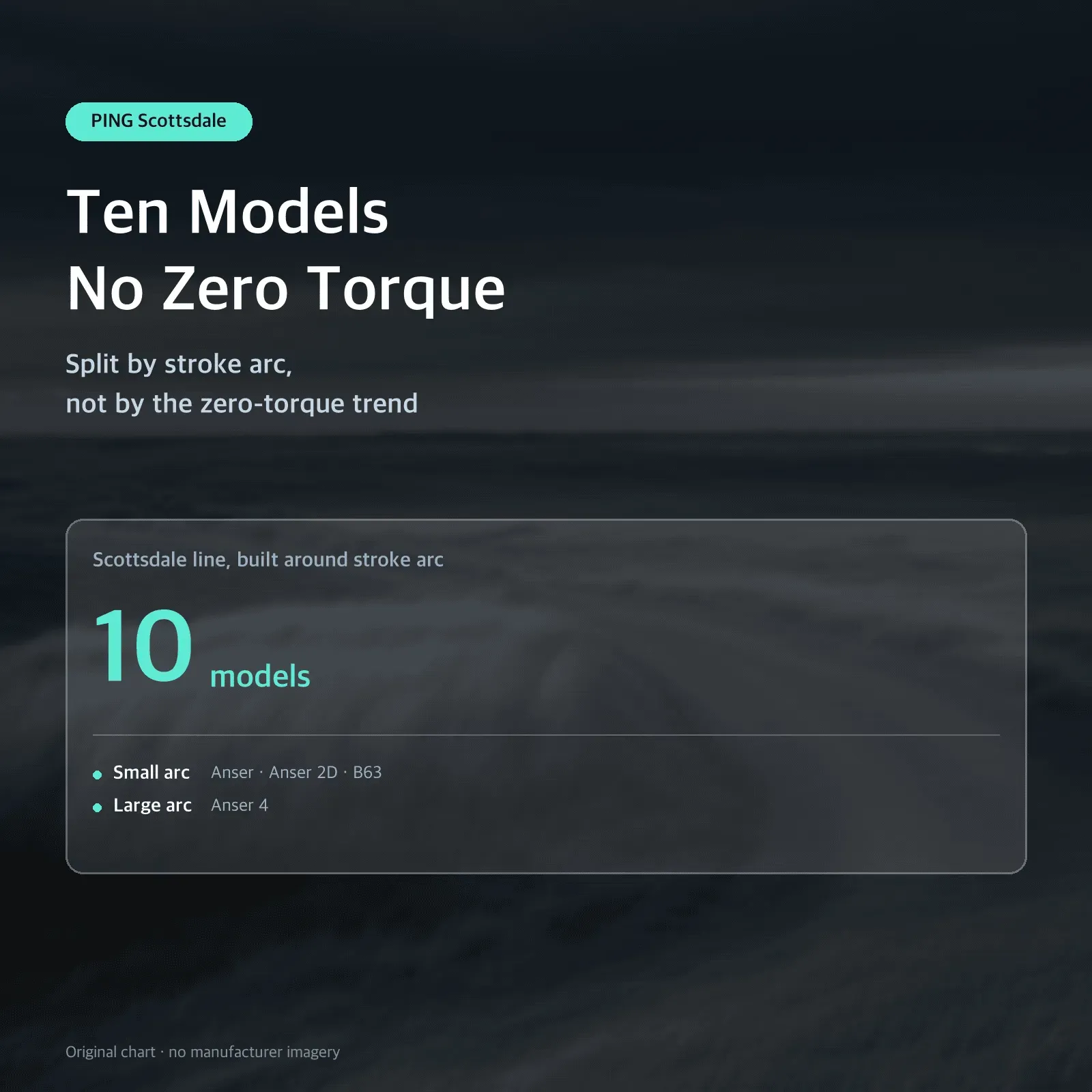 Ten Models No Zero Torque — Split by stroke arc, not by the zero-torque trend
