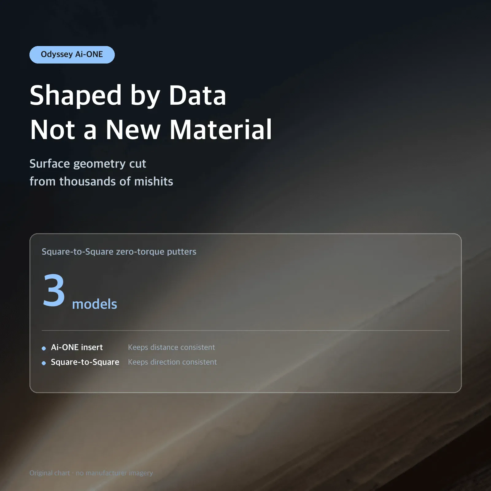 Shaped by Data Not a New Material — Surface geometry cut from thousands of mishits