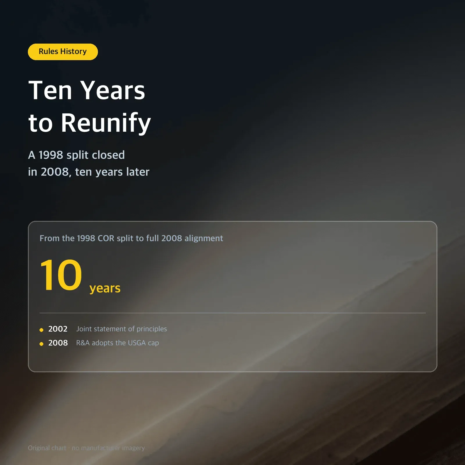 Ten Years to Reunify — A 1998 split closed in 2008, ten years later
