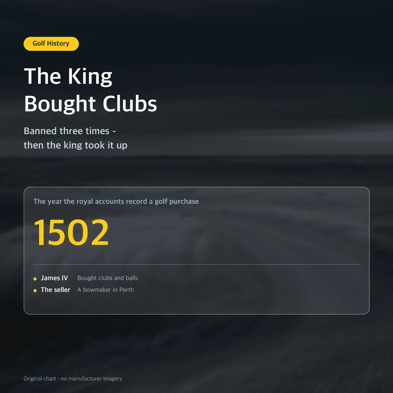 The King Bought Clubs — Banned three times - then the king took it up